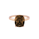 Ring BLISSI