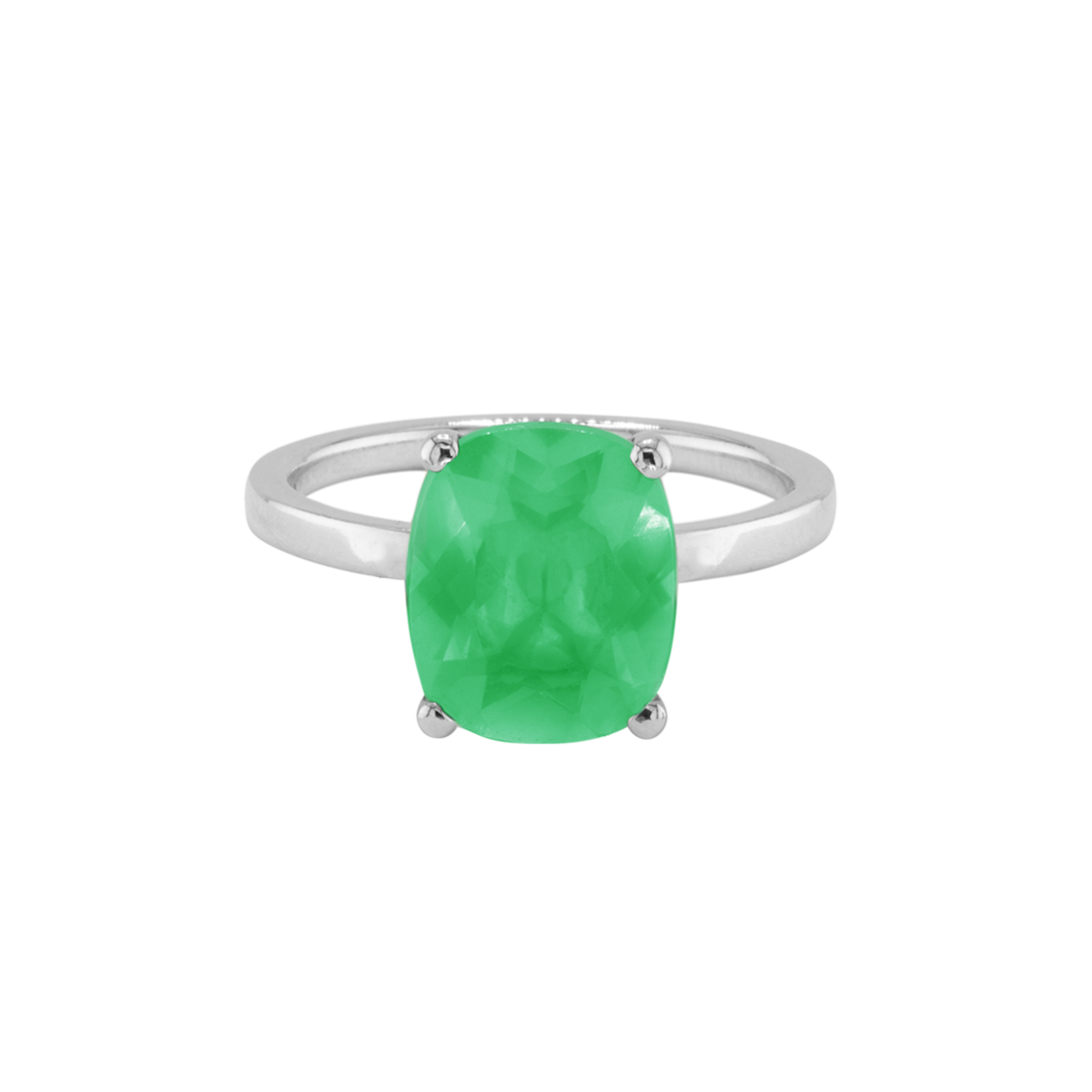 Ring BLISSI