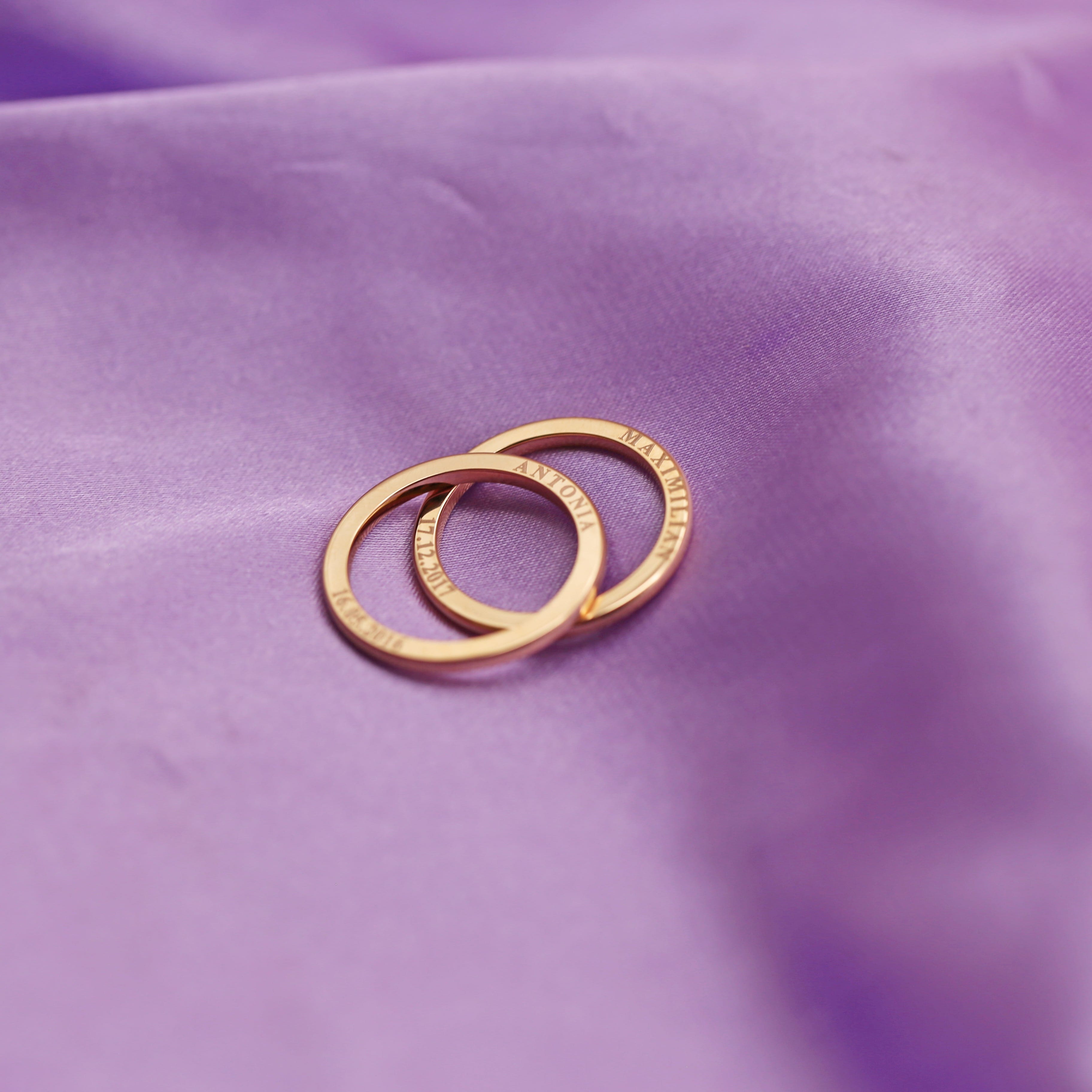 Ring MILA