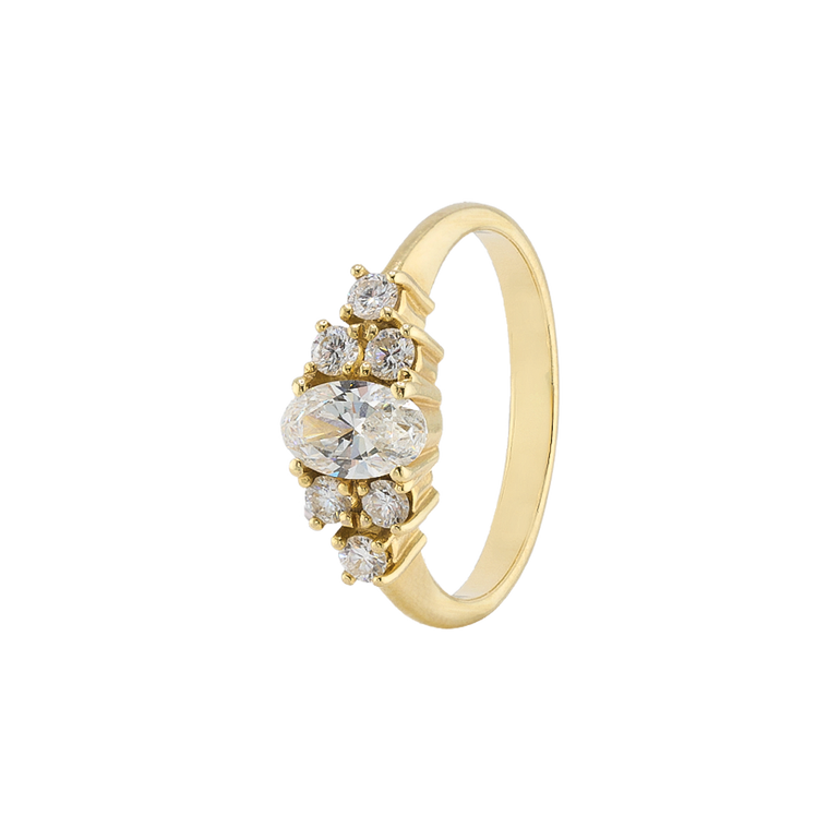Ring IRIS - The SISS BLISS GmbH