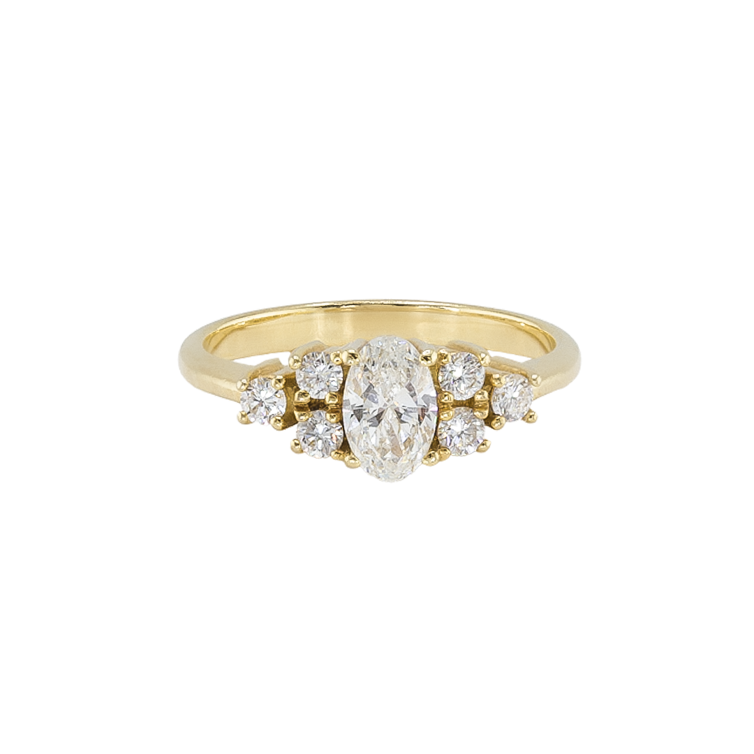 Ring IRIS - The SISS BLISS GmbH