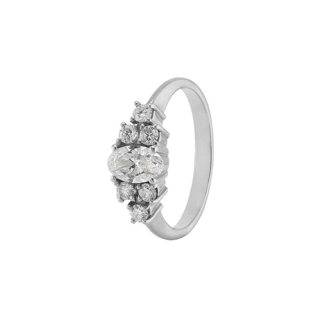 Ring IRIS - The SISS BLISS