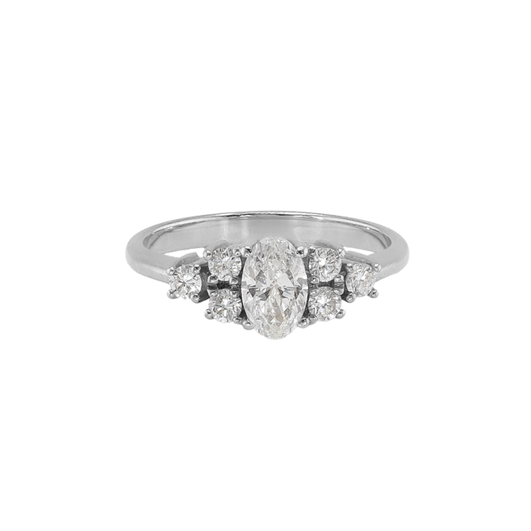 Ring IRIS - The SISS BLISS GmbH