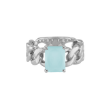 Ring LOLA