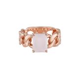 Ring LOLA