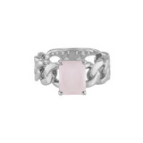 Ring LOLA