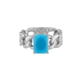 Ring LOLA