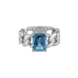 Ring LOLA