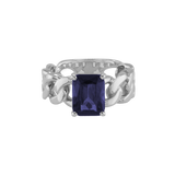 Ring LOLA