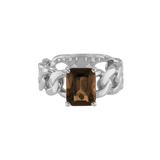 Ring LOLA