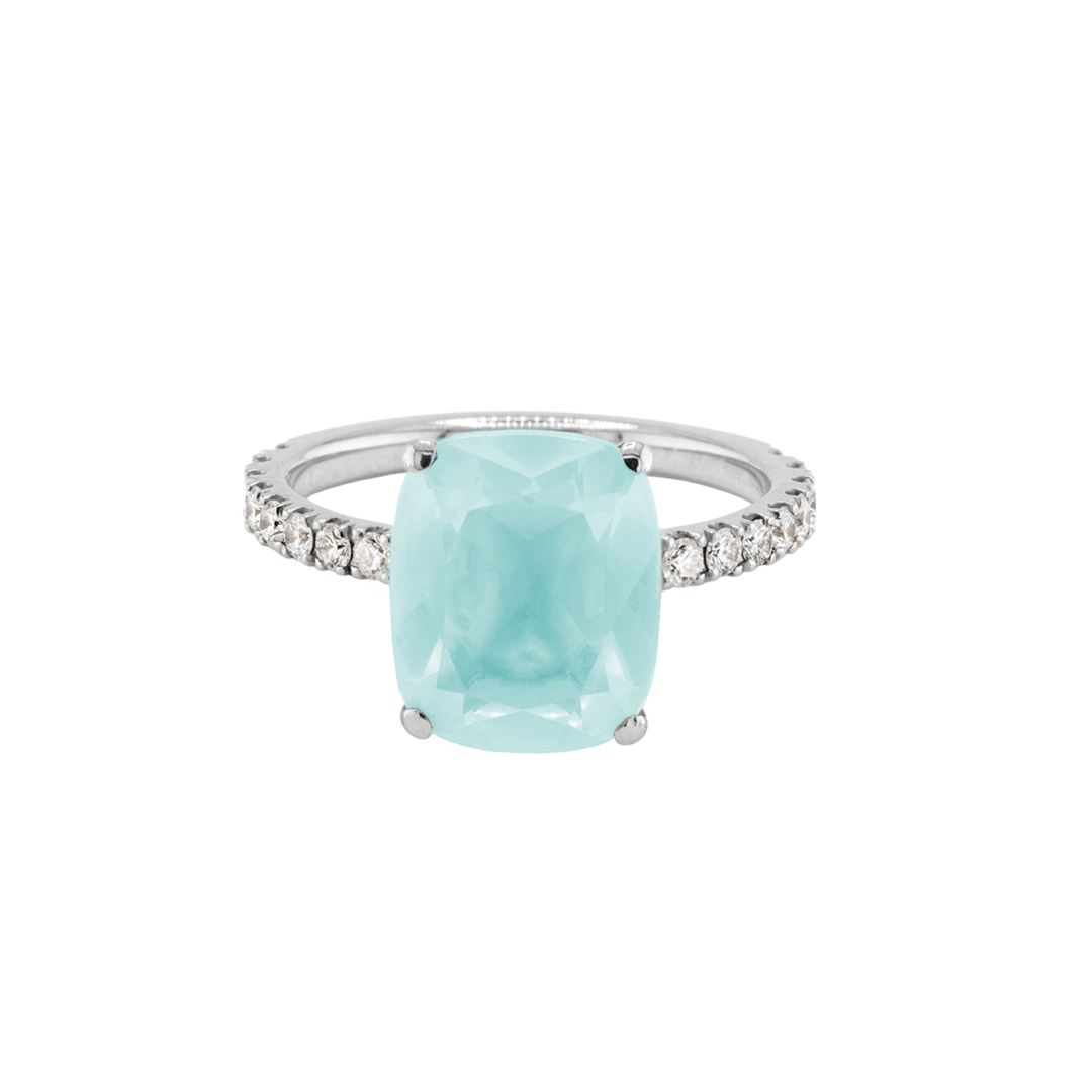 Ring SISSI