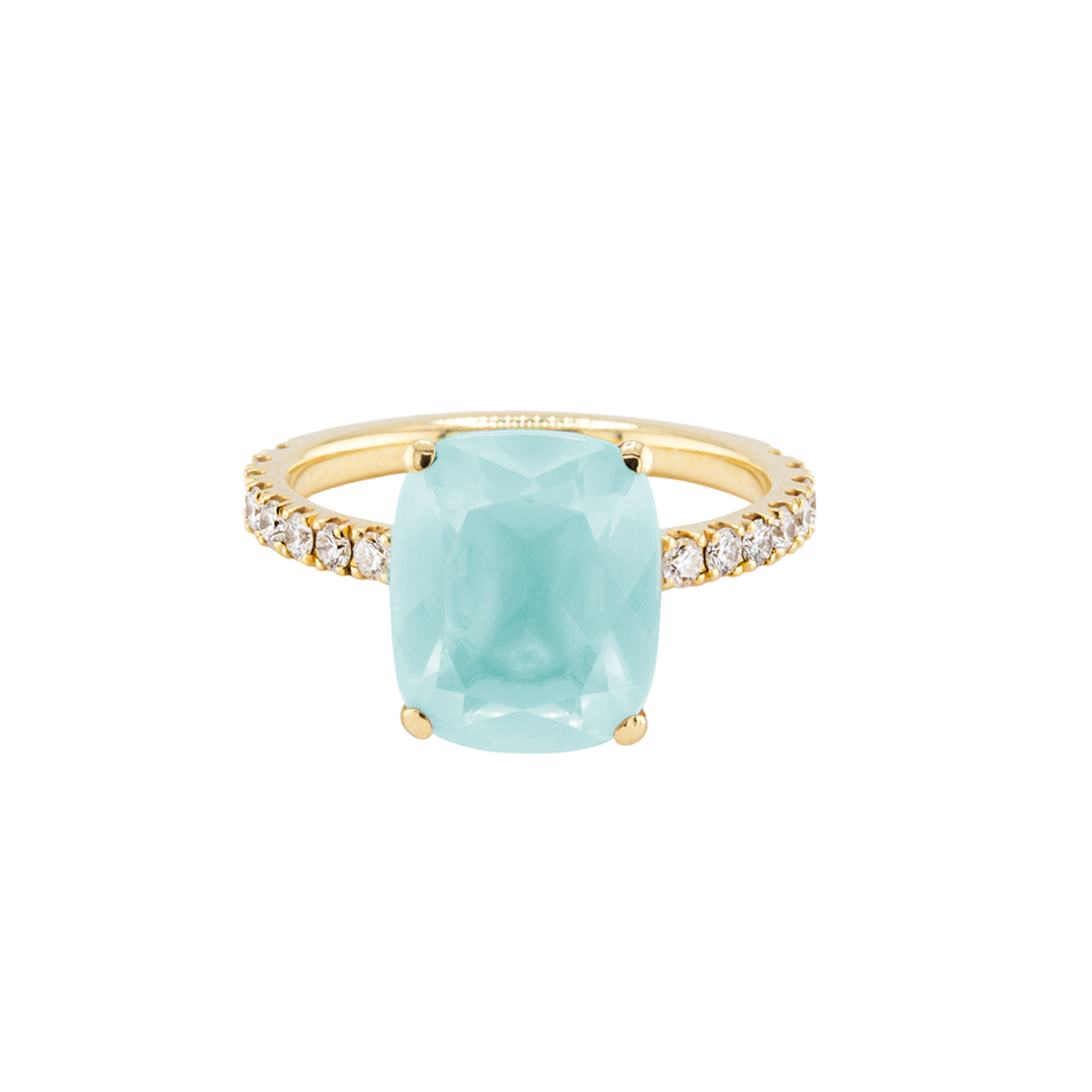 Ring SISSI