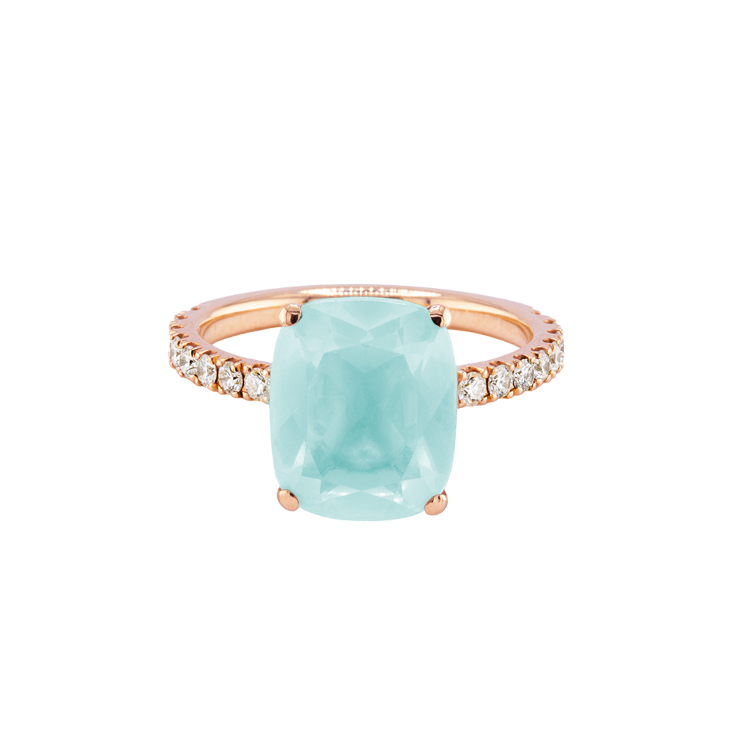 Ring SISSI