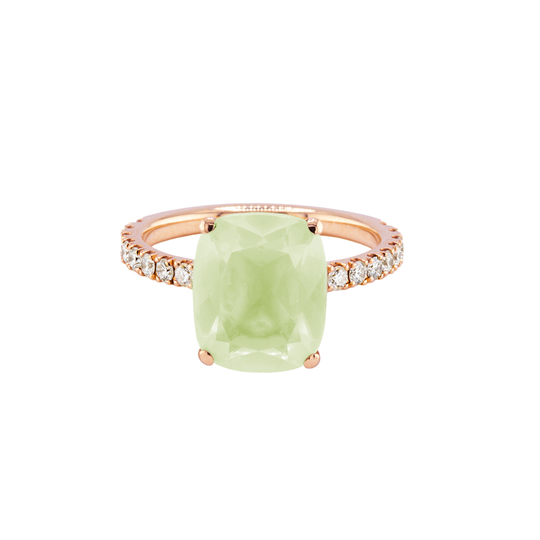 Ring SISSI