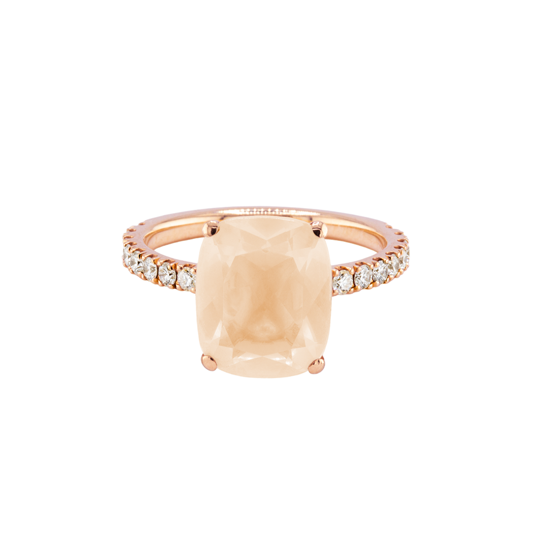 Ring SISSI