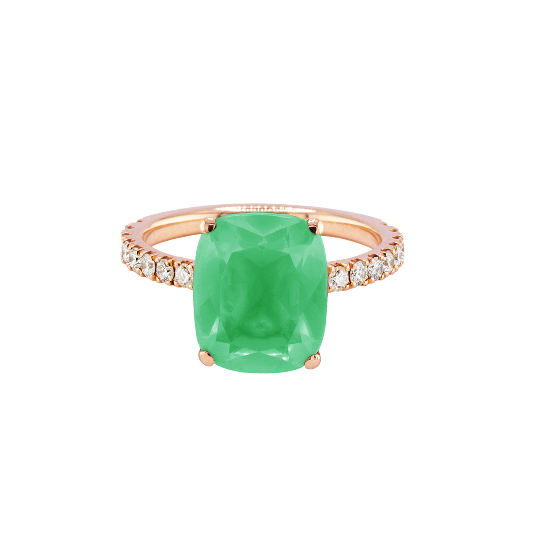 Ring SISSI