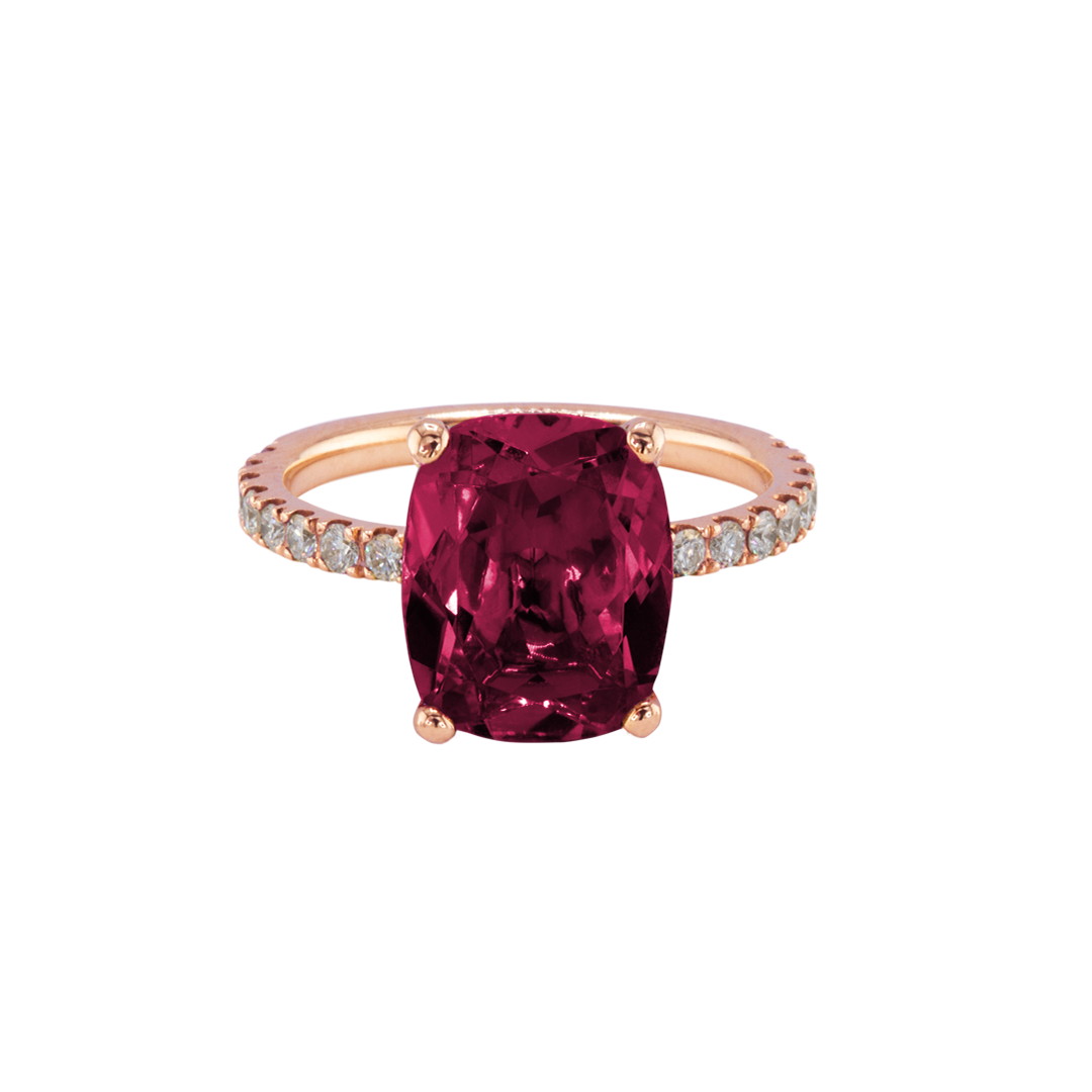 Ring SISSI