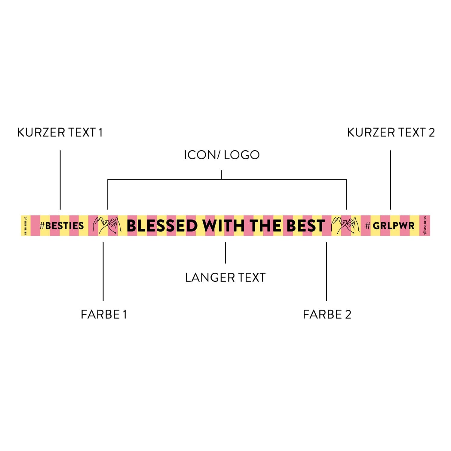 CREATE YOUR OWN Bracelets - The SISS BLISS GmbH