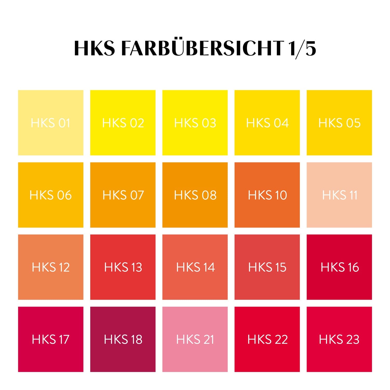 CREATE YOUR OWN Bracelets - The SISS BLISS GmbH