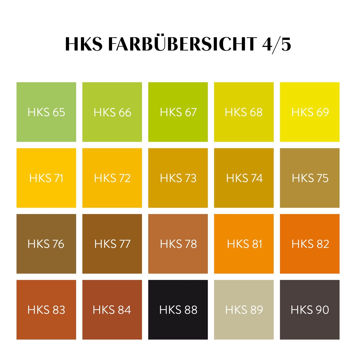 CREATE YOUR OWN Bracelets - The SISS BLISS GmbH